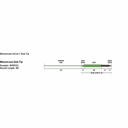 RIO Products Mainstream Trout Fly Line - size: 6 Weight