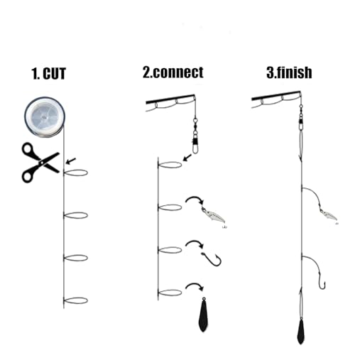 Pre-Tied Dropper Loop Rigs,Fishing Line Spool, Loops About 12 Inches Apart with 3.5 Inch Loop Size. Perfect for Saltwater & Freshwater Fishing ﻿ - size: 30LB