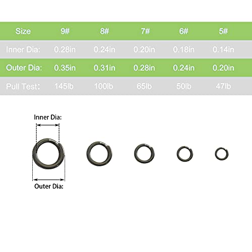 200 PCS Stainless Steel Fishing Split Rings Fishing Lures Connector Flat Stainless Steel Split Ring for Mini Key Chain Rings Open Jump Rings Connectors for Jewlery Making Findings Fishing