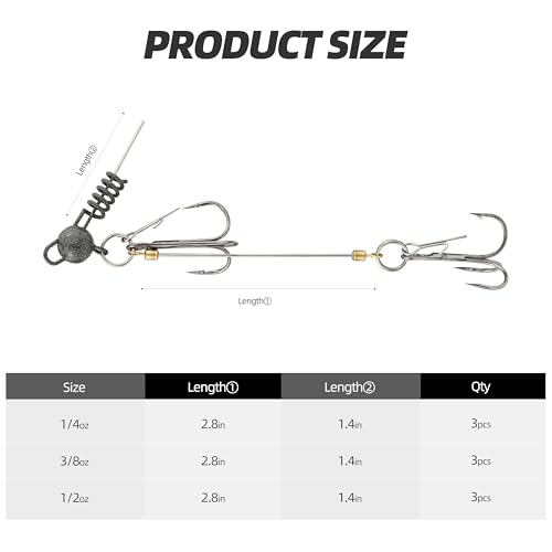 Fishing Rig with Weighted Jig Head and Treble Hook – Screw Lock Bait Keeper for Soft Lures, 3PCS Pack for Saltwater and Freshwater Fishing - size: 3/8oz, style: Double
