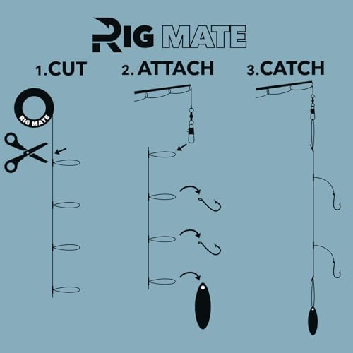 30 lb Pre-Tied Dropper Loop Rigs. Fishing Line Spool. Loops 18 Inches Apart with 5.5 Inch Loop Size. Perfect for Saltwater & Freshwater Fishing. Perfect for Snapper & Other Bottom Feeding Fish.