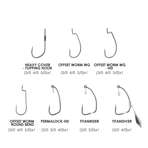 BKK ARMORPOINT OCD KIT - size: Power Fishing