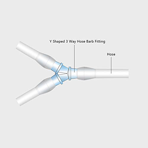 1/8" Hose Barb Fitting Equal Barbed Y Shaped 3 Way plastic Tubing Joint Splicer Mender Adapter Union for Oxygen Tubing Pipe Household Fuel Gas Liquid Air (Pack of 4) - size: 1/8 Inch