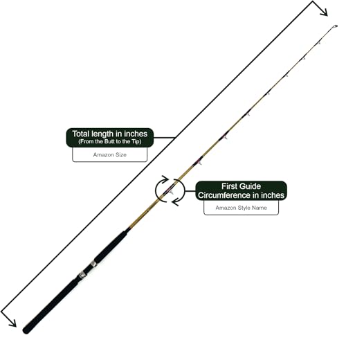 Full-Enclosure Fishing Rod Sleeve Bag Cover Sock Protector. Fits Conventional & Spinning Rods. Made in USA - color: Black, size: 6' feet (72 inches long), style: 8 inches in circumference