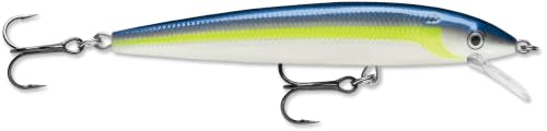 Rapala Rapala Husky Jerk 06 Fishing Lure 2 5 Inch - color: Helsinki Shad