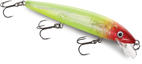 Rapala Husky Jerk Jerkbait – Suspending Hard Bait | Bass Walleye and Pike Fishing Lure, Twitch and Pause Action - color: Glass Clown, size: Body Length: 4-3/4"