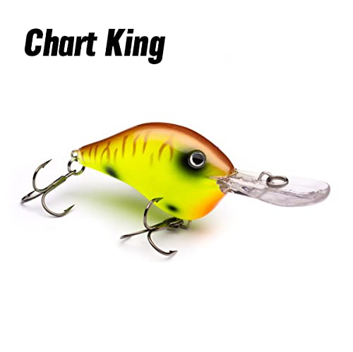 Vexan PHAT BOY Crankbait Lures - color: Kit 1, size: 4 pack - 8' Depth