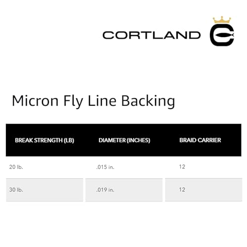 Cortland Micron Backing Fly Fishing, Pink 1000 YDS, 20lb