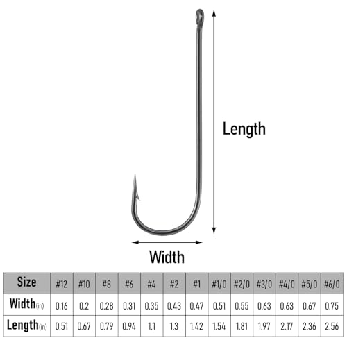 Dr.Fish 100 Pack Aberdeen Fishing Hooks Freshwater, Straight Shank Light Wire Worm Hooks for Bass/Crappie/Bream/Bluegill/Panfish - size: #10-100 Pack