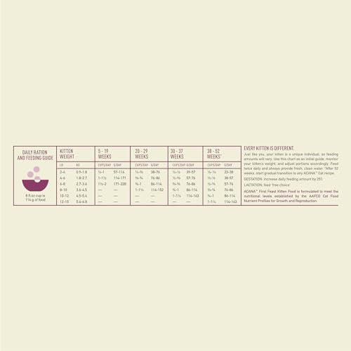 ACANA Dry Cat Food For Kittens First Feast Chicken and Fish 4lb Bag - size: 4 Pound (Pack of 1)