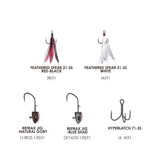 BKK ARMORPOINT OCD KIT - size: Finesse