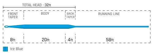 Cortland 444 Intermediate Fly Line - color: ICE BLUE, size: WF7I