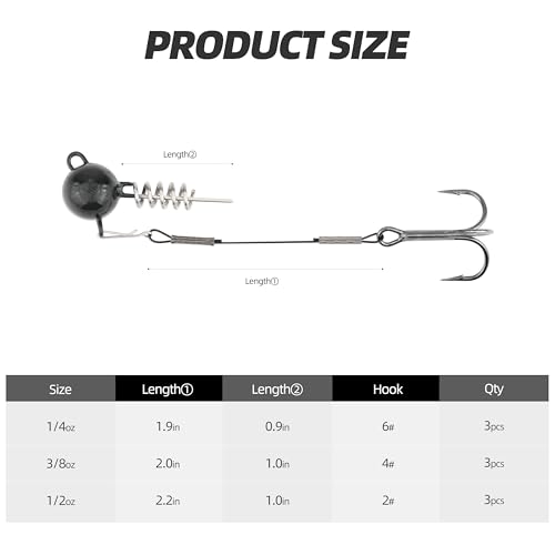 Fishing Rig with Weighted Jig Head and Treble Hook – Screw Lock Bait Keeper for Soft Lures, 3PCS Pack for Saltwater and Freshwater Fishing - size: 1/2oz, style: Single