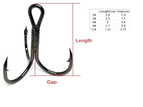 Fishing Hooks Treble Hooks for Hook Upgrade Cutting Blade 4X Strong Short Shank Black Nickle - size: 8