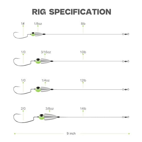 Texas Rig Kit 10 PCs 3/16 1/4 3/8oz with Paddle Tail Swimbaits and Reusable Bait Rig Keeper Case, Quick-Fishing Bass Fishing Lures Kit - color: 1/4oz, 2/0 - 10Pack