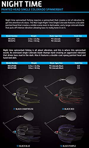 War Eagle Custom Lures Night Time Painted Head Single Colorado Spinnerbait Black Red Skirt 3/4 oz.