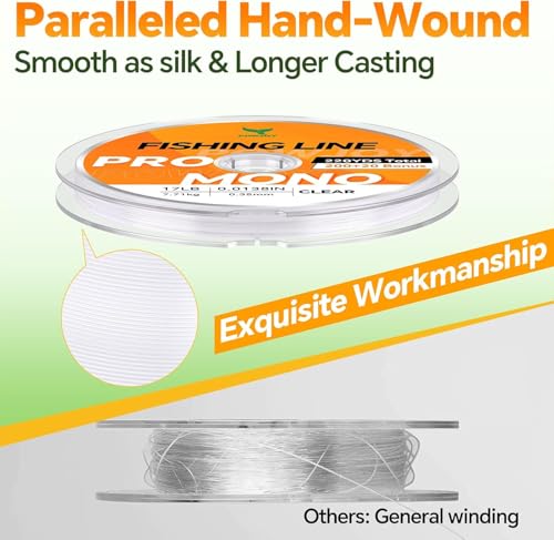 Monofilament Fishing Line with Knot Guide Card, Tangle-Free Snap Ring for No More Mess, Low Memory Smooth Casting Nylon Mono String, 15/20/30/50/80LB, 220-1050 Yards - color: Clear, size: 15LB 220Yards
