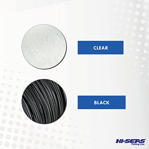 HI-SEAS Grand Slam Monofilament Fishing Leader - Superior Strong Clear Black, for Freshwater & Saltwater Big Game Bottom Fishing, Trolling - color: Clear, style: 50 Yd, 20 Lb, .018 in / 0.45 Mm
