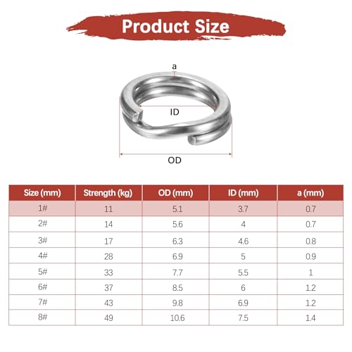 Split Rings Fishing [] - Stainless Steel Flattened Terminal Tackle Connector Lure Snap Split Ring Use for Freshwater Saltwater Loop - [] Tackle Hook Line Connector - size: 1# 11kg