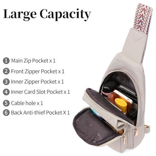 SENDEFN Small Sling Bag Crossbody Bags for Women Vegan Leather Cell Phone Cross Body Purse Fanny Packs Chest Bag for Women - color: C-white