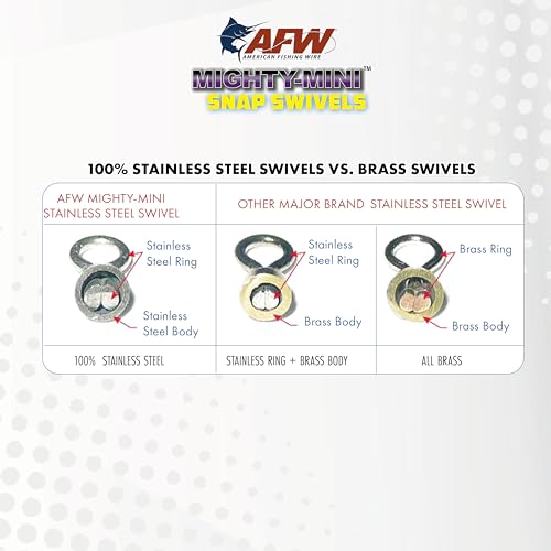 American Fishing Wire Fishing Swivels - Mighty Mini 100% Stainless Steel Snap Crane Swivels, 3X Stronger Than Brass, For Terminal Tackle Box, Up to 600lb Test - Fishing Gear for Fishing Line Leaders - style: #5, 120 Lb, 50 Pc