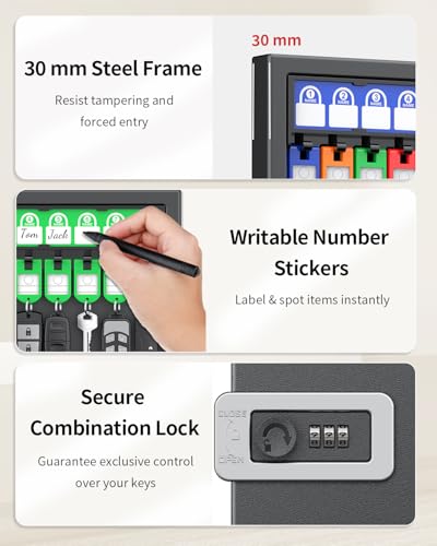 Uniclife 32 Keys Key Lock Box, Wall Mount Key Box, Key Cabinet, Car Key Organizer with Writable Key Racks and Tags, Security Key Holder Storage Box for Office, Hotel & Company - color: Black, size: 32-key(combo lock)
