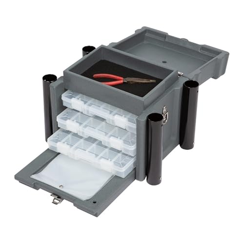 SKB Tackle Box - size: Mini