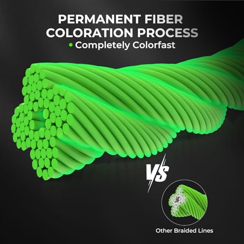 KastKing Superpower ColorShield Braided Fishing Line - Colorfast Braided Line, 100% Solution Dyed UHMWPE Fiber, Smooth & Strong Superline, Near Zero Stretch, Sensitive, High Abrasion Resistance - color: X4-Neon Green, size: 10LB-(500yds）