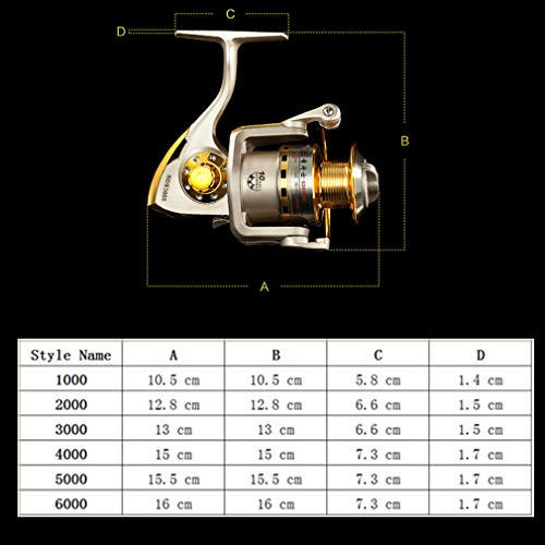Diwa Spinning Fishing Reels for Saltwater Freshwater 1000 2000 3000 4000 5000 6000 Series Fishing Spool Left/Right Interchangeable Trout Carp Spinning Reel Light and Smooth - style: 5000-black