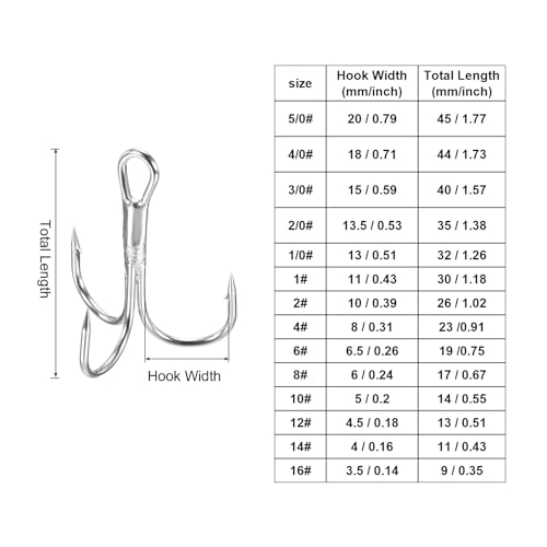 PATIKIL Treble Fish Hooks, Carbon Steel Sharp Round Bend Hook Triple Barbed Hook for Freshwater Saltwater - color: White, size: 32mm/1.26"