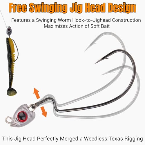 Vivid Fish Eyes Swimbait Jig Heads for Fishing, 15Pcs Swing Bass Jigheads Lifelike Weedless Jig Heads for Ned Rig or Texas Rig 1/8 3/16 1/4 3/8 1/2oz - size: 1/8oz-1/0, 15Pcs