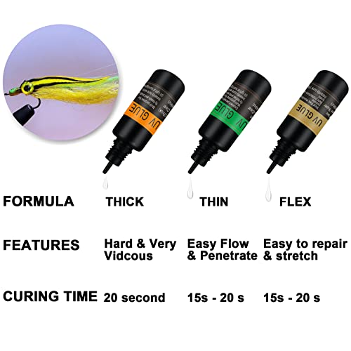 EUPHENG Fly Tying UV Resin Three Formula Thick,Thin and Super Flex Fly Tying Head Cement Fly Tying Glue for Building Flies Heads Bodies and Wings and Gluing Eyes - color: 3+uv light set 0.7oz