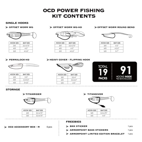 BKK ARMORPOINT OCD KIT - size: Power Fishing