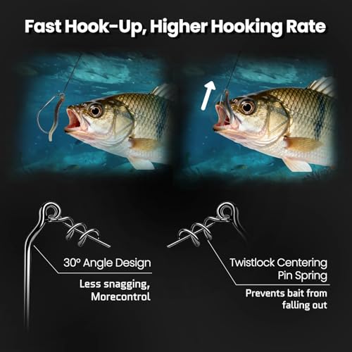 FishTrip Swimbait Hook, 25/50Pcs Twist-Lock Worm Keeper Hooks with Centering Pin Spring Weedless Hook for Soft Plastic Lures Baits Bass Fishing 1/0 2/0 3/0 4/0 5/0 - size: 1/0_25pcs