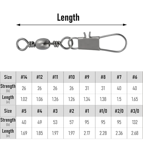 Dr.Fish 50 Pack Fishing Snap Swivels, Barrel Swivels Fishing Tackles, Stainless Steel Safty Interlock Snaps Leader Line Lure Connector Fresh&Saltwater 26-132Lb - size: #7(40LB)-50 Pack