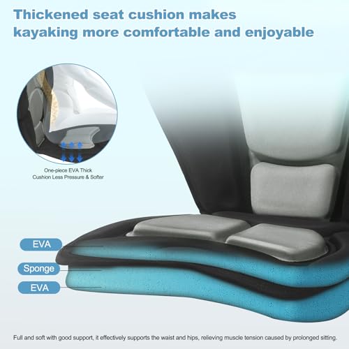 Thickened Kayak Seat,Kayak Seats with Back Support– Cushioned Canoe Backrest with Sit-On-Top Design, Padded Back Support for SUP Paddle Boards, Rafting, Fishing - color: Grey, size: 1 Pcs