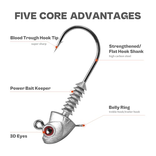 Swimbait Jig Heads with Stacked Cone Keeper, Minnow Style Eye Fishing Jighead 3/16 1/4 3/8 1/2oz (15 PCs) - color: Raw, size: 1/4oz - 3/0 - 15 pack