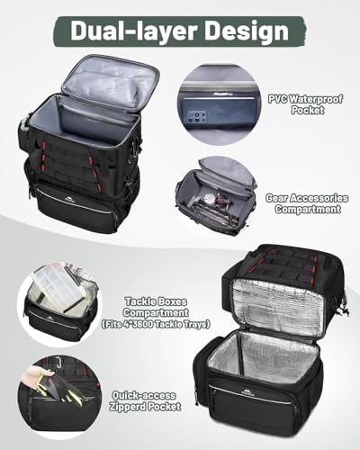 MATEIN Fishing Backpack with 4 Tackle Boxes, Fishing Bag with Rod Holder & Safety Compass & Cooler, Gifts for Fishermen - color: Black