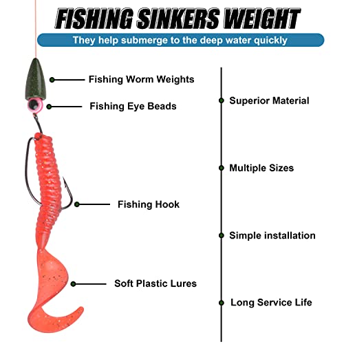 Bullet Sinkers Bass Fishing Weights Kit 88PCS Painted Worm Fishing Flipping Weight Texas Rig Weights Set for Bass Fishing