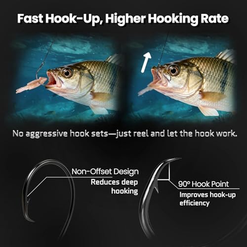 FishTrip Inline Circle Hooks Saltwater, 25pcs Fishing Catfish Hooks for Saltwater & Freshwater, Live Bait Non-Offset Wide Gap Fish Hook for Catfish, Striped, Bass, Salmon, Mackerel, Tuna Size 4-7/0 - size: 1/0_25pcs