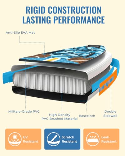 11ft Inflatable Stand Up Paddle Board, Wood Grain Ultra Lightweight SUP, 430lb Capacity for Adults Youth Family, for Fishing Surfing Camping, Includes Backpack & Pump - color: Blue Grained Walnut Wood