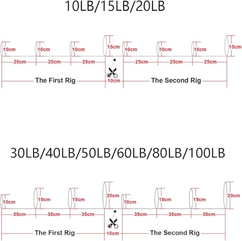 MASTERPRO Pre-Tied Dropper Loop Rigs, Fishing Line Spool 10LB 15LB 20LB 30LB 40LB 50LB 60LB 80LB 100LB, Suitable for Saltwater Freshwater Fishing - size: big bobbin-15LB