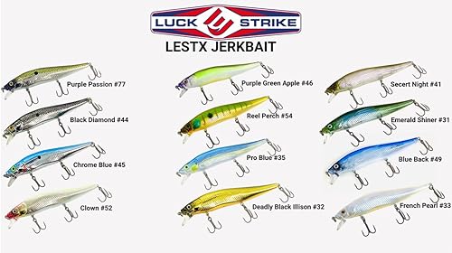 Luck E Strike STX Jerkbait, 4.5 Inch Suspending Hydrodynamic Fishing Lure, Made in The USA - color: Pro Blue