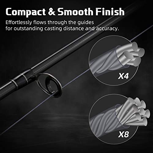 RUNCL Braided Fishing Line Merced, 1000 500 300 Yards Braided Line 4 8 Strands, 6-200LB - Proprietary Weaving Tech, Thin-Coating Tech, Stronger Smoother for Freshwater Saltwater - color: Gray, size: 10lb/300yards (4 Strands)