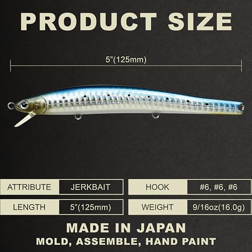 Lucky Craft FlashMinnow 125 YAWARA Saltwater Fishing Lure, Jerkbait for Halibut and Sea Bass, Long Casting Fishing Gear, Slow Sinking 5in 0.7oz, Tackle Box and Fish Accessories - color: 7702 Zebra Sardine, size: 125F, style: No Scales