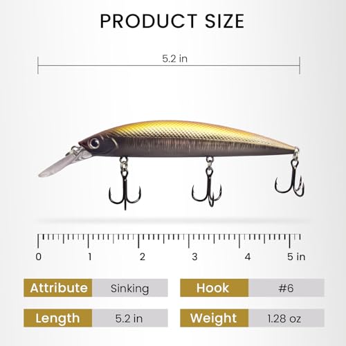 Pristis Minnow Fishing Lure, Long Casting Crankbait with Sharp Treble Hooks, Saltwater Freshwater Hard Bait Plug Set Tackle Kit with Precise Weight & Exquisite Coating for Crappie Bass Pike - color: Sinking-Verdant Green