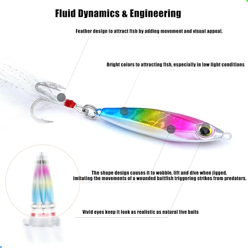 EXAURAFELIS Jigging Bait Fishing Lures Fishing Gear Jig Fishinglure Spoon Lures Sinking Metal Spoons swimbaits for Bass Trout Tuna Kingfish Snapper Cobia Tackle Box Freshwater Saltwater