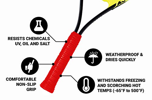 Silicone Rubber Grip Wrap for Tool Handles, Fitness and Sports Equipment - 1.7mm Thick - color: Red