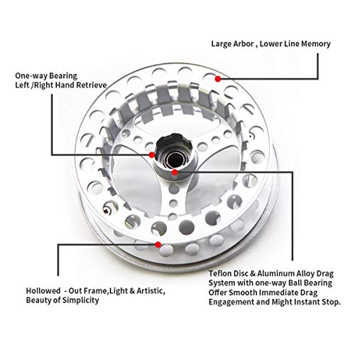 (1/2WT 3/4WT 5/6WT 7/8WT) Fly Reel with Line Combo Aluminum Alloy Large Arbor Fly Fishing Reels Weight Forward Fly Line with Braided Backing Taper Leader Pre-Tied - color: Silver Reel&Blue Line(Pre-load), size: 7/8 WT Reel+Line