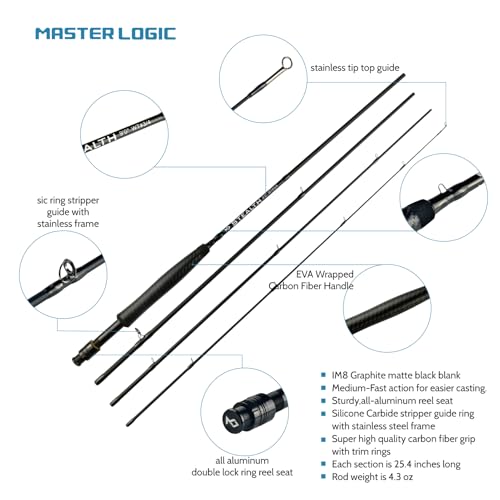 Stealth Fly Fishing Rod Combo Starter Kit - size: 9ft 6wt 4 pc